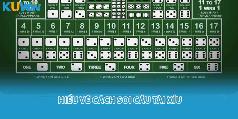 Hiểu về cách soi cầu tài xỉu