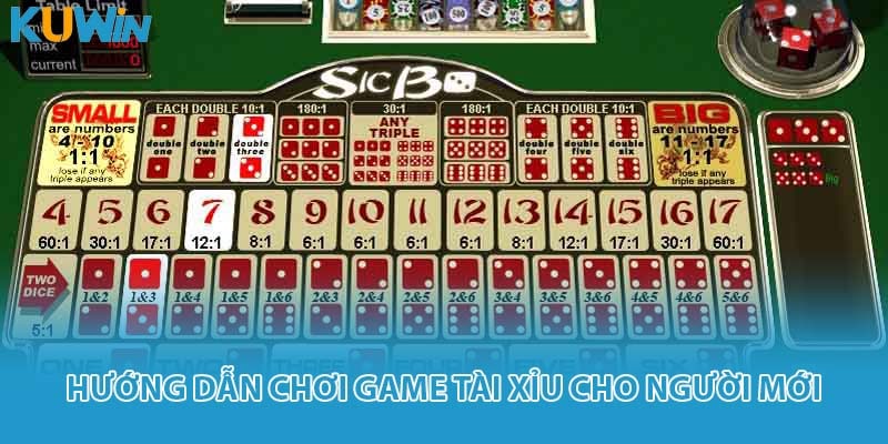 Hướng dẫn chơi game tài xỉu cho người mới